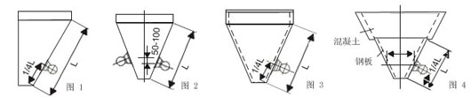 1、圓錐型料倉水平安裝（如圖1）、若料倉直徑大于1米時，應(yīng)高于一臺50-100mm的對稱位置安裝第二臺（如圖2）。2、全鋼制對稱角錐型料倉應(yīng)安裝在料倉下部某一面沿倉高1/4或小于1/4處中心線上。若要求其它三方面或拐角部也產(chǎn)生振動，或?qū)τ陔y以處理的物料，則應(yīng)在對側(cè)面不同高度上再安裝一臺（如圖3）。3、大容量料倉一般上部為混凝土下部為鋼板結(jié)構(gòu)，底部周長小于4米安裝一臺，大于4米則每隔4-6米安裝一臺（如圖4）。