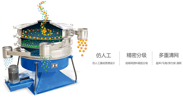 搖擺篩物料運行軌跡圖,采用仿人工,精密篩分,多重清網。