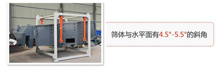 方形搖擺篩篩體與水平面有4.5°--5.5°的斜角。