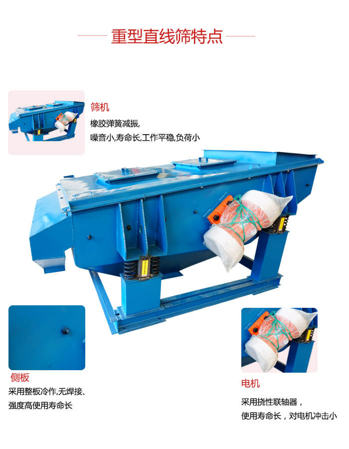 重型直線篩：篩機，側板，電機展示圖