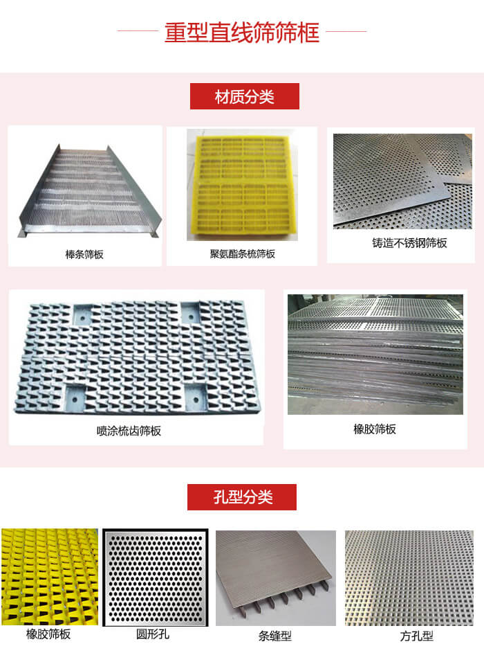 重型直線篩篩板：棒條，不銹鋼，聚氨酯條梳篩板。孔型：條縫型，方孔型，圓形，橡膠型。