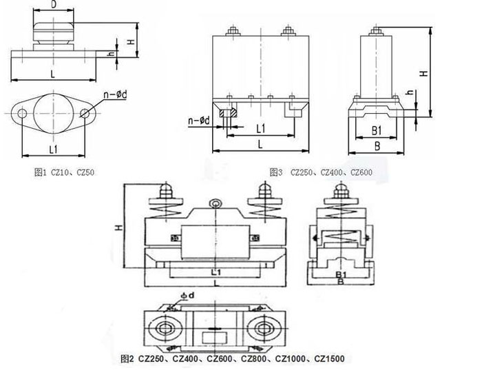 CZ電磁倉壁振動器cz250，cz400，cz800，材質(zhì)000，cz1500的外形尺寸描述。