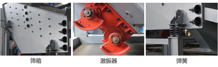 概率篩主要部件：篩箱，激振器，彈簧等。