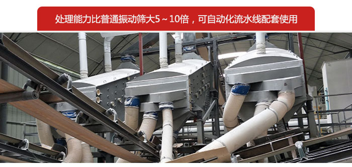 概率篩處理能力比普通振動(dòng)篩大5-10倍，可自動(dòng)化流水線配套使用。