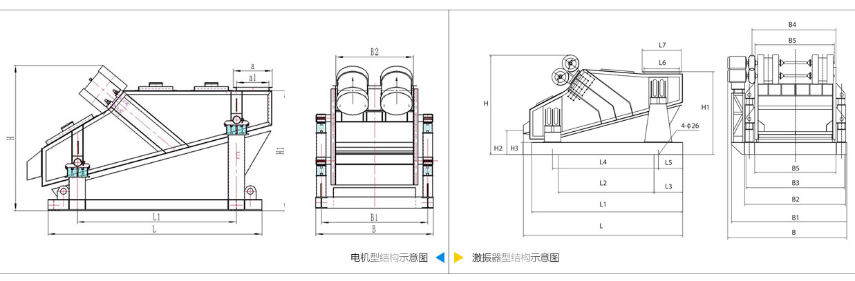 礦用振動篩電機(jī)振動式和激振器振動式的內(nèi)部結(jié)構(gòu)尺寸圖。