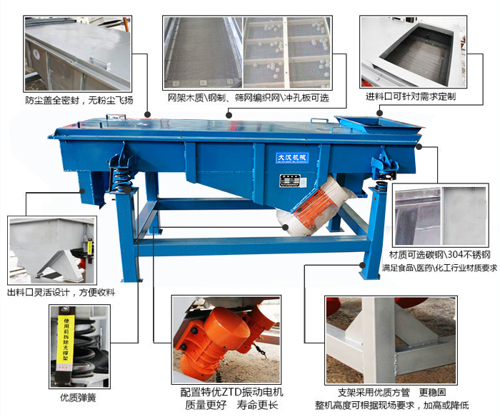方形振動(dòng)篩結(jié)構(gòu)包括：防塵蓋：全密封，無粉塵飛揚(yáng)。網(wǎng)架木質(zhì)/鋼制，篩網(wǎng)編織網(wǎng)/沖孔板可選。進(jìn)料口可針對(duì)需求定制。出料口靈活設(shè)計(jì)，方便受料，材質(zhì)可選碳鋼/304不銹鋼滿足食品/醫(yī)藥/化工行業(yè)材質(zhì)要求。優(yōu)質(zhì)彈簧。配置特優(yōu)ZTD振動(dòng)電機(jī)質(zhì)量更好，壽命更長。支架采用優(yōu)質(zhì)方管，更穩(wěn)固整機(jī)高度可根據(jù)現(xiàn)場(chǎng)要求，加高或降低。