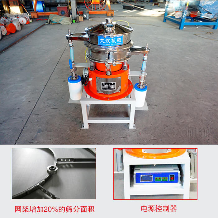 氣體保護(hù)振動篩網(wǎng)架增加20%的篩分面積。