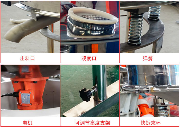 高頻篩細(xì)節(jié)展示：出料口，觀察口，彈簧，電機(jī)，可調(diào)節(jié)高度支架，快拆束環(huán)。